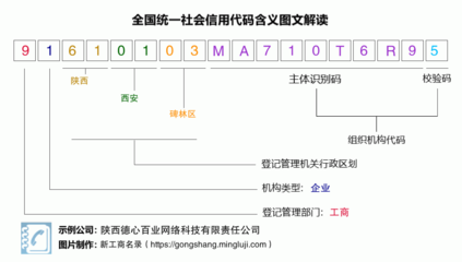 营业执照税号91610103MA710T6R95:陕西德心络科技有限责任公司