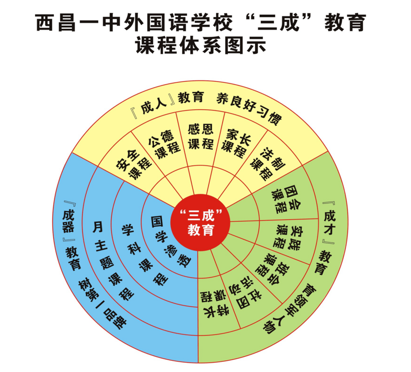 2020年俊波学校办学情况咨询点负责人联系方式